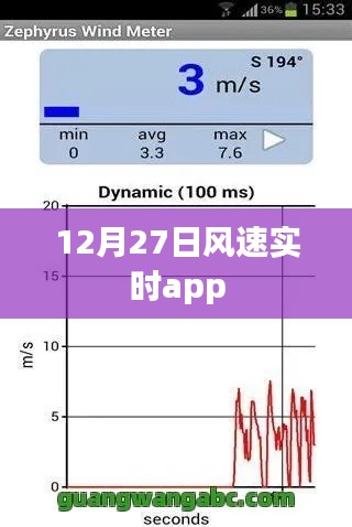 12月27日风速实时APP数据监测
