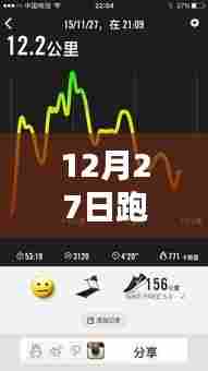 12月27日跑步时如何实时监测心率？