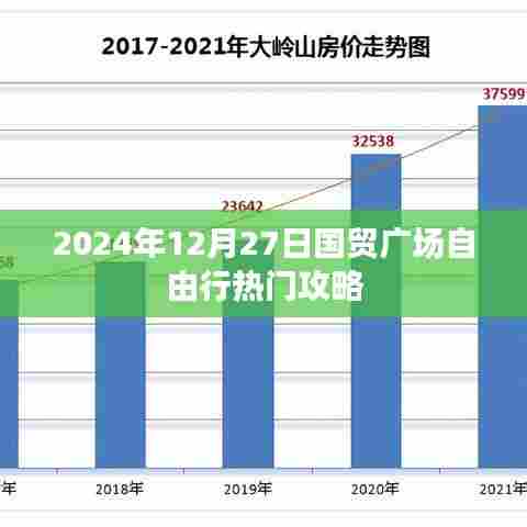 2024年国贸广场自由行攻略指南