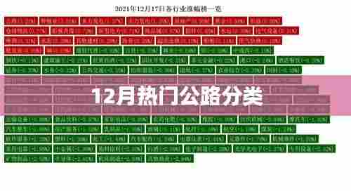 公路分类知识大盘点,最新热门公路介绍