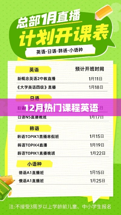12月热门英语课程,不容错过!