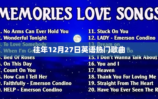 往年圣诞节前夕英语流行歌曲盘点