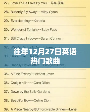 往年圣诞节前夕英语流行歌曲盘点