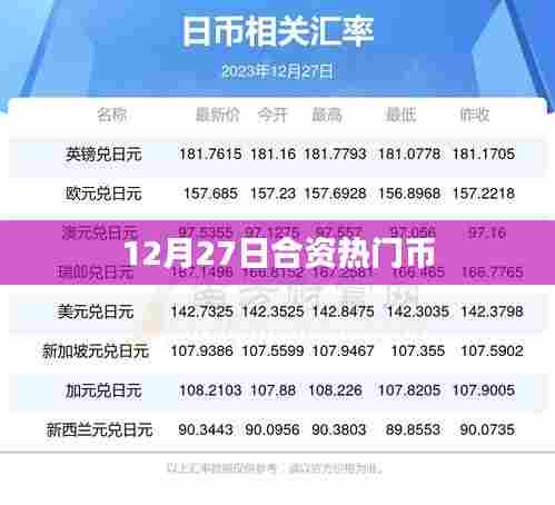 12月27日热门币市场投资动态