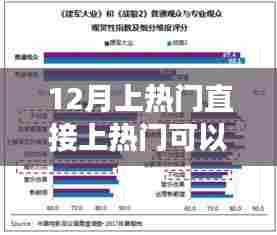 社交媒体热门话题的力量，能否直接冲上热门？