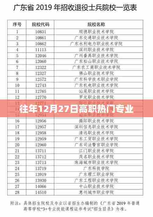 一石二鸟 第3页