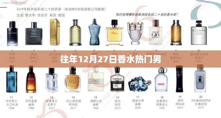 香水热门男盘点往年趋势
