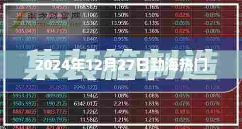 勐海热点资讯,2024年12月27日实时更新