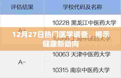 医学调查揭秘,健康新动向浮出水面
