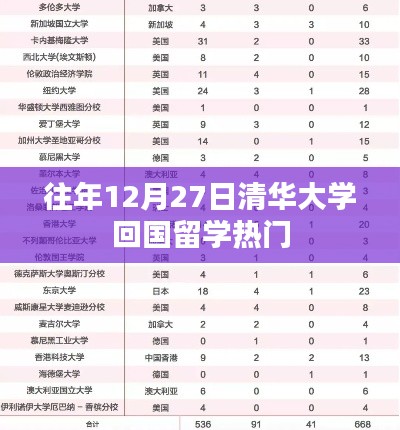 箪瓢陋室 第2页