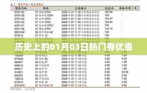 历史上的热门券优惠日期，一月三日独家优惠情报