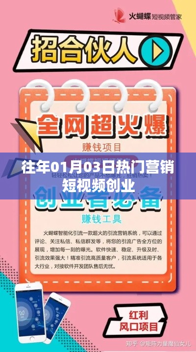 营销短视频创业,揭秘热门短视频背后的秘密