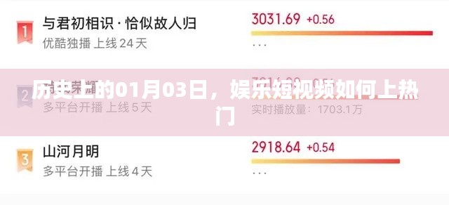 娱乐短视频如何上热门？揭秘历史日期背后的秘密！