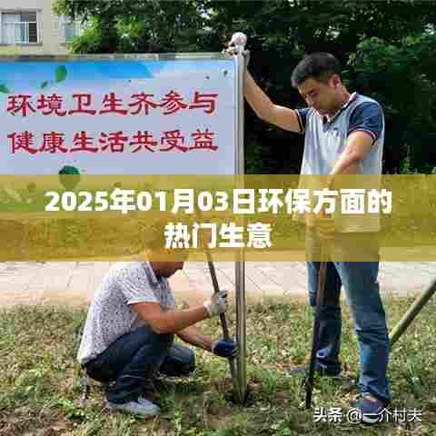 环保行业热门商机展望,2025年趋势解析