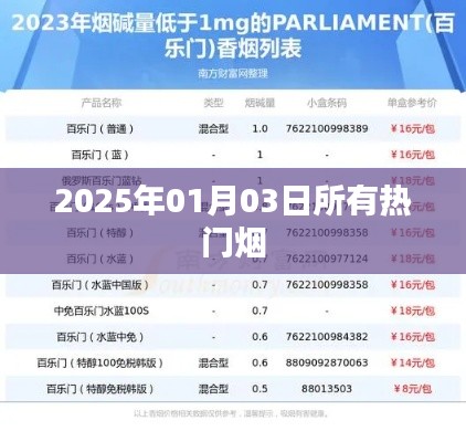 热门烟一网打尽，揭秘未来日期烟市趋势