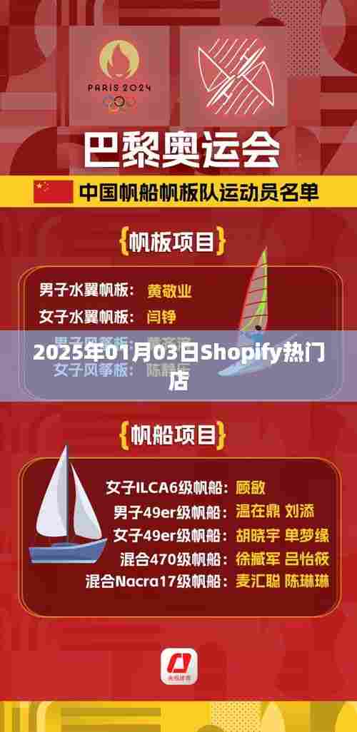 Shopify热门店铺盘点,洞悉市场趋势