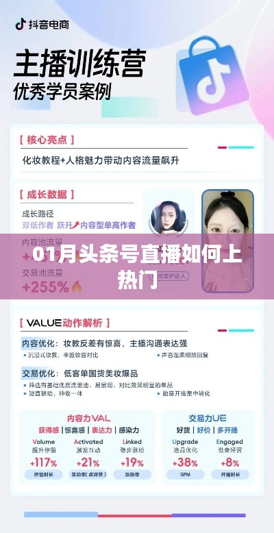 头条号直播上热门攻略,掌握技巧轻松吸引观众