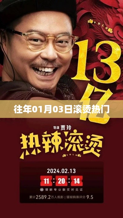 往年元旦后热度飙升,01月03日滚烫热门事件回顾