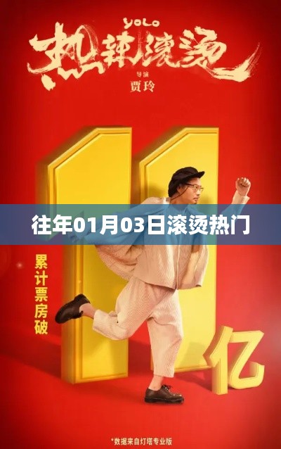 往年元旦后热度飙升,01月03日滚烫热门事件回顾