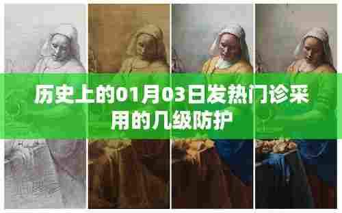 关于历史上的发热门诊防护级别解析