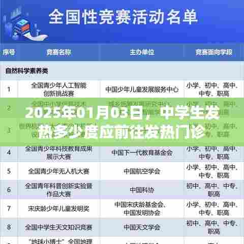 中学生发热应何时前往发热门诊？时间预警解读