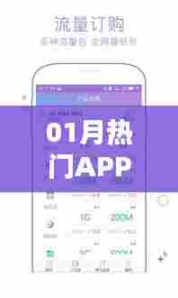 热门APP流量包，一月精选应用榜单