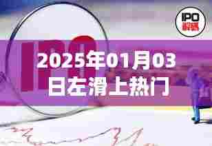 左滑上热门,揭秘背后的故事