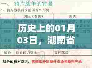 湖南省发热门诊就诊流程揭秘,历史视角的探访