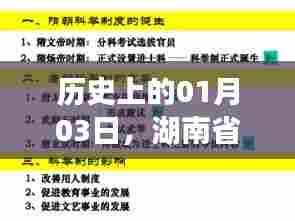 湖南省发热门诊就诊流程揭秘,历史视角的探访