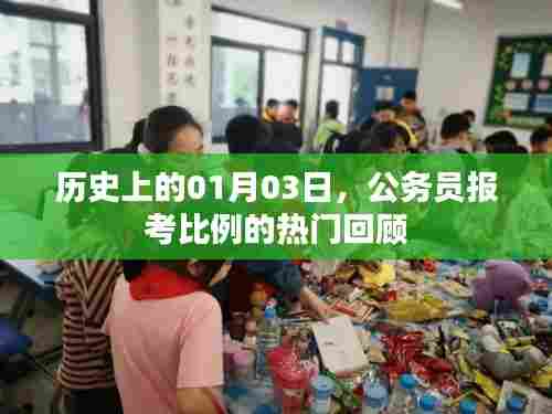 历史上的1月3日,公务员报考热潮回顾