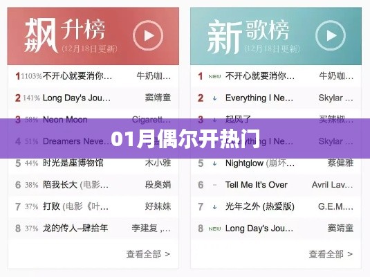 01月热门事件小览