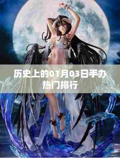 一月三日手办热门排行回顾