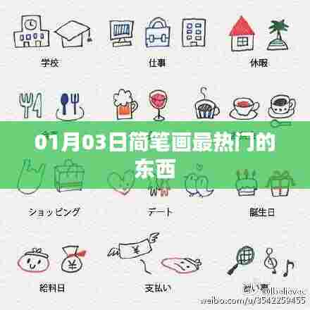 简笔画热门元素盘点，最新流行元素速递