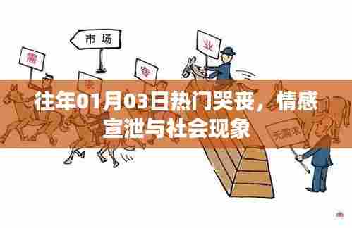 情感宣泄与社会现象的哭丧风潮,历年一月初的热门话题