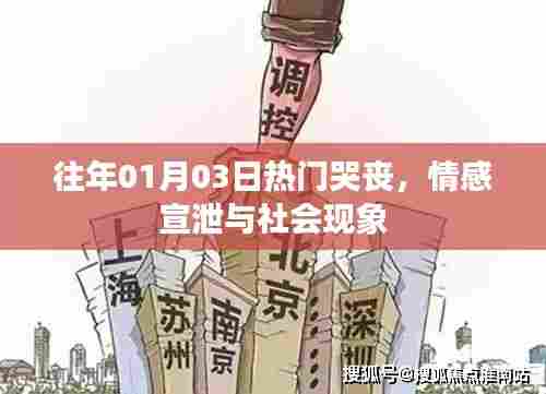 情感宣泄与社会现象的哭丧风潮,历年一月初的热门话题