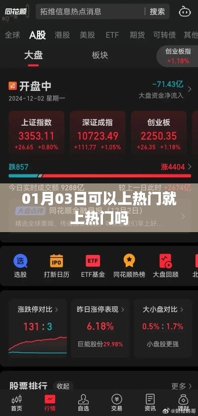 热门攻略，如何把握机会上热门？