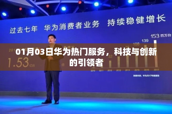 华为科技与创新的引领者，最新热门服务发布