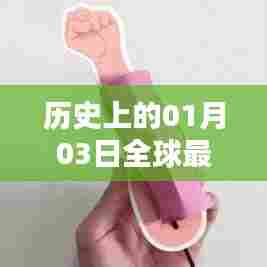 全球热门玩具发展史，一月三日里程碑式玩具盘点