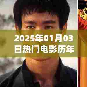 重磅推荐,历年热门电影回顾至2025年元旦档