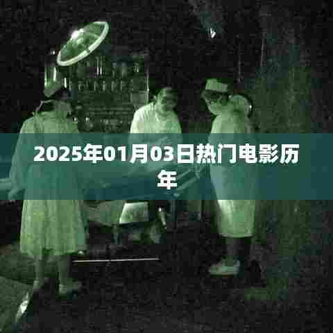 重磅推荐,历年热门电影回顾至2025年元旦档