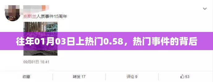 揭秘热门事件背后的真相，为何在特定日期引发关注热议？