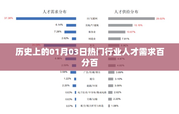 人前显贵 第2页
