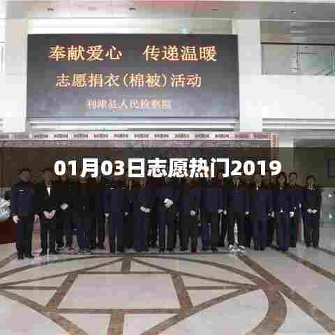 志愿热门事件回顾,2019年1月3日动态速递