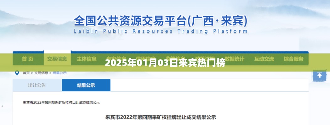 『2025年1月3日来宾热门榜单揭晓』