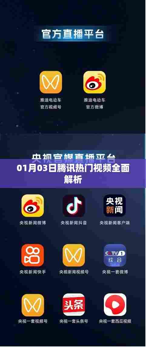 腾讯热门视频全面解析，深度解读最新动态