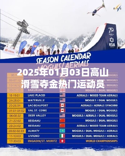 关于高山滑雪夺金热门运动员的预测,2025年夺冠热门运动员揭晓