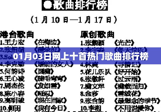 最新热门歌曲排行榜(每日更新)