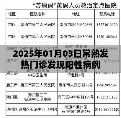 常熟发热门诊发现阳性病例（实时更新）