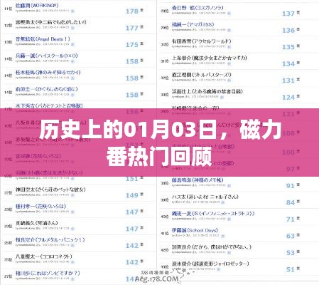 磁力番热门回顾，历史上的1月3日回顾