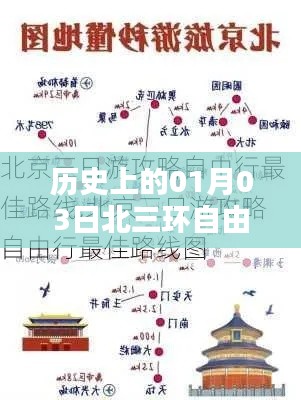 北三环自由行,历史热门攻略,一月三日出行参考